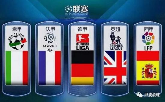 前国脚看好